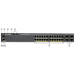 Switch Cisco WS-C2960X-24TD-L Catalyst 2960-X 24 porty 10/100/1000 2 porty SFP+